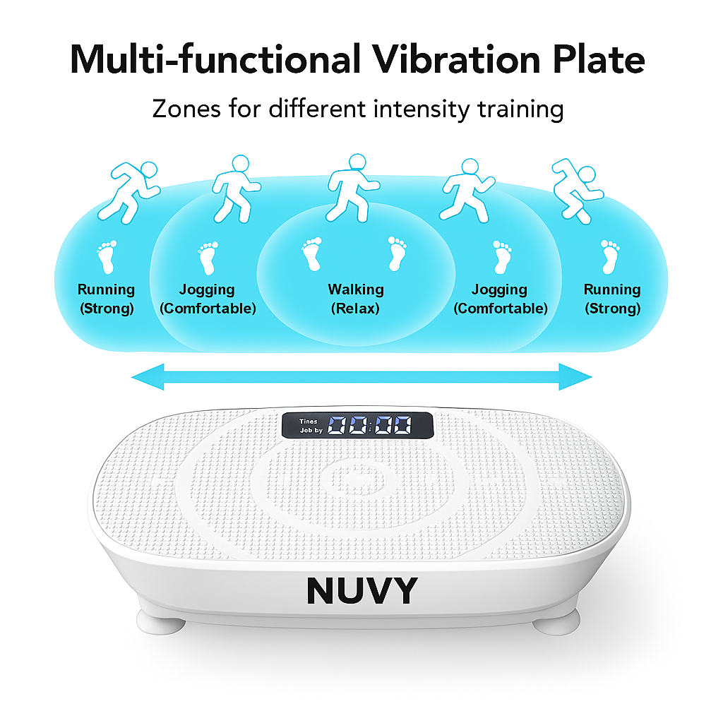 Nuvy Vibration Plate