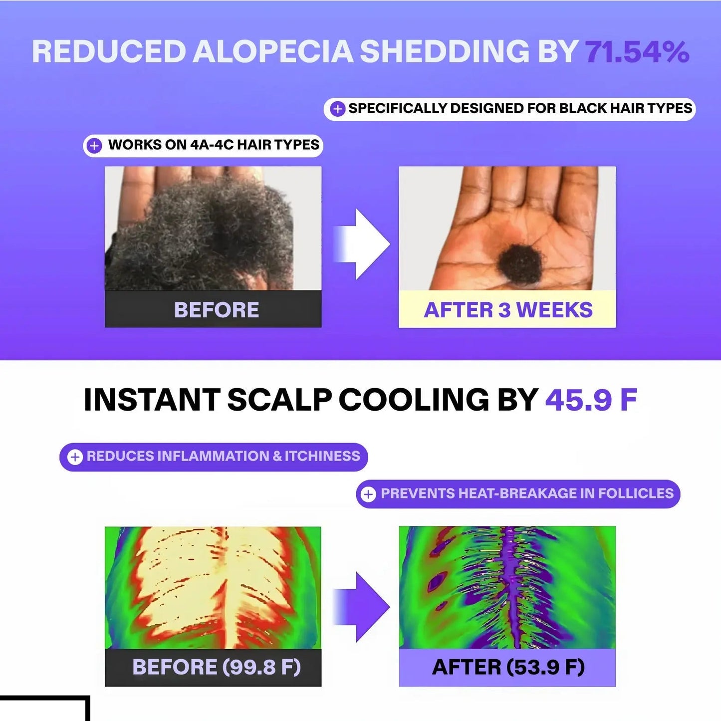 The Hair Ampuole Serum